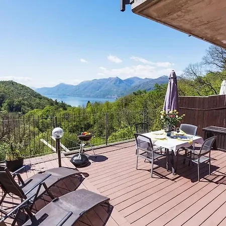 Italian Lakes With Views *